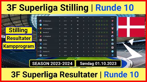 superliga stilling|3F Superliga 2024/2025 Tabeller & Stilling .